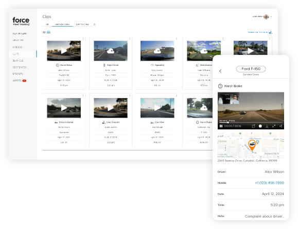 Dashboard software view