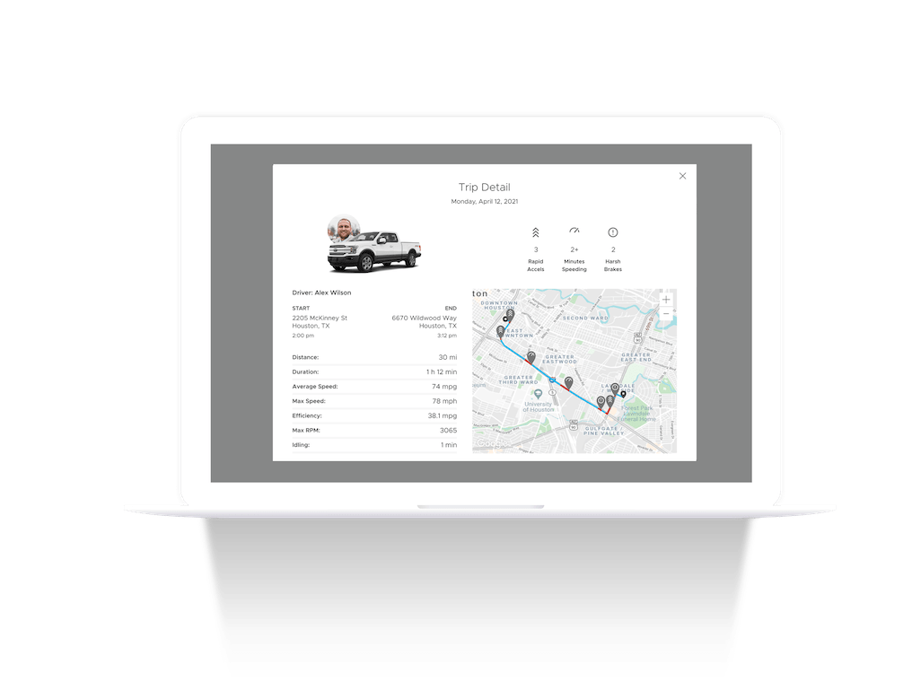 Dashboard for Trip Detail