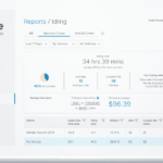 Idling Report Calculator Small