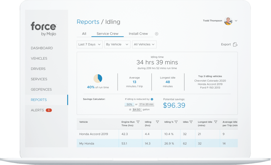 Idling Report Calculator Small